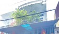 160m2( 5 nở hậu 8.25 x 26.5 ), HẺM XE HƠI 5M THÔNG, Bán nhà đường Khuông Việt, Quận Tân Phú